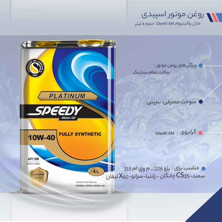 روغن موتور اسپیدی مدل پلاتینیوم 10W40 SM حجم 4 لیتر در بسته بندی جدید